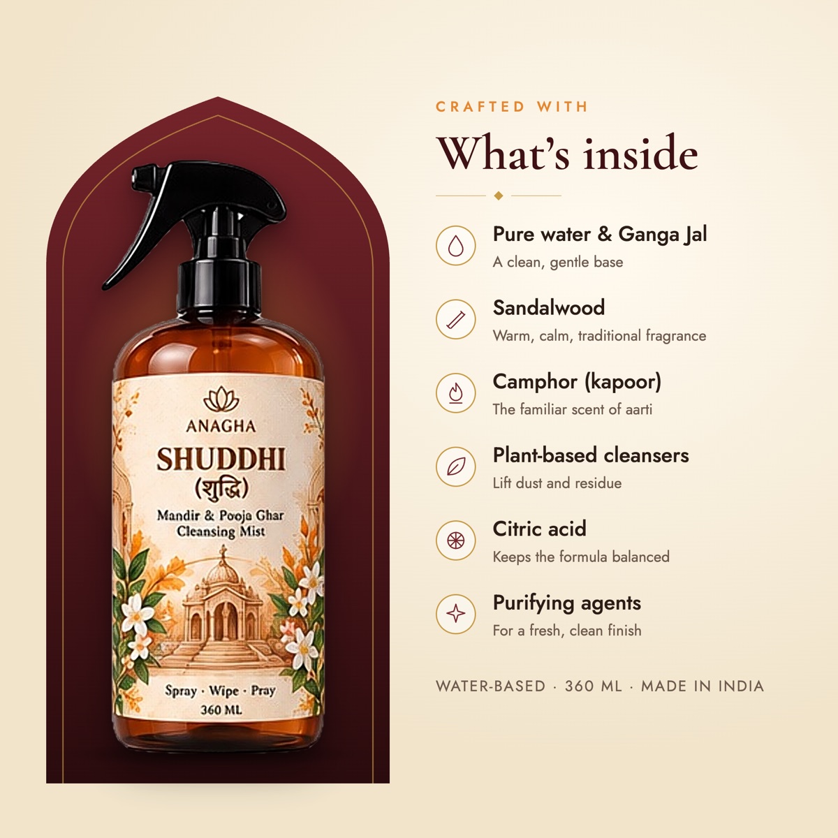 What's inside Shuddhi